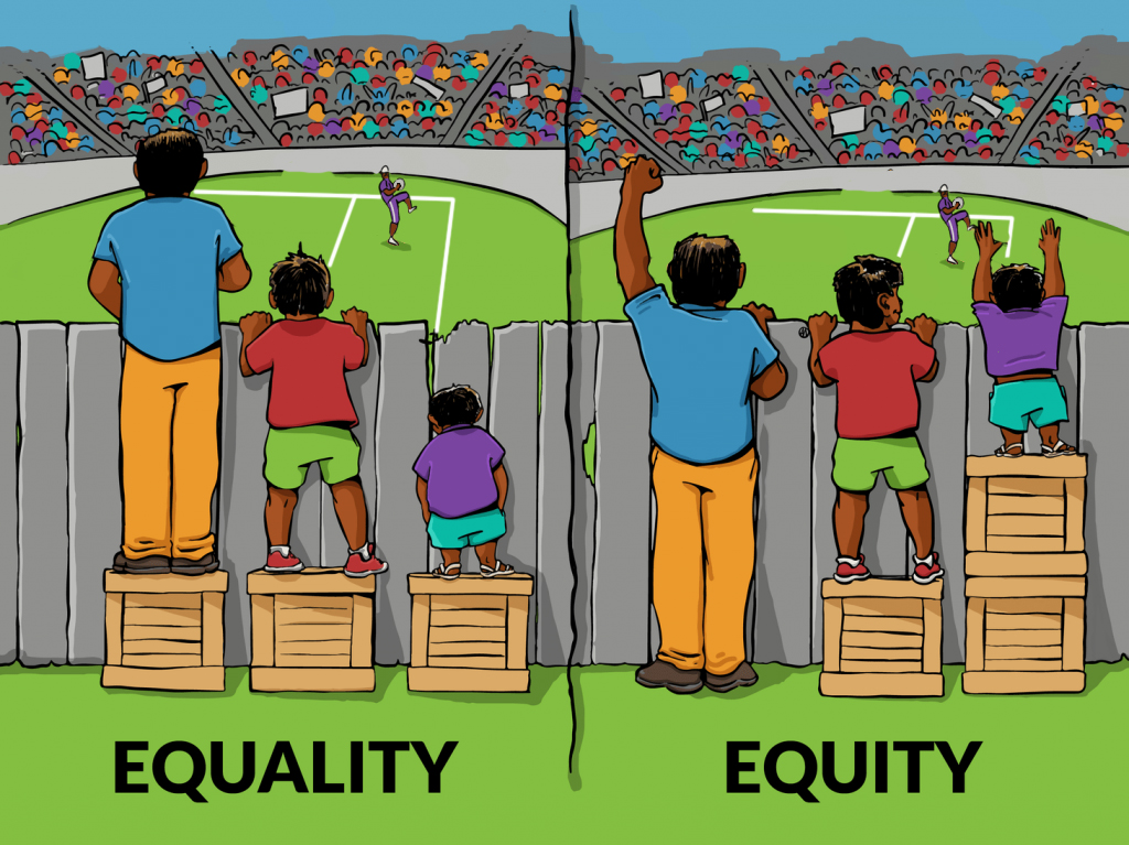 difference between equality and equity through a physical difference: height